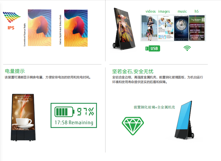 43寸室外推拉式液晶数字水牌，带电池版续航12小时(图4)