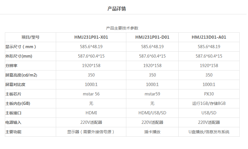 23.1寸货架条形广告机(图1)