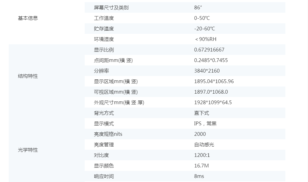 86寸2000nits高亮液晶模组(图1)