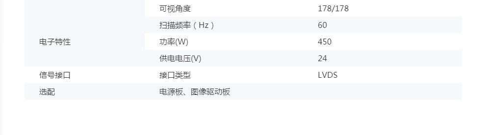 86寸2000nits高亮液晶模组(图2)