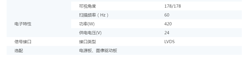 75寸2000nits高亮液晶模组(图2)