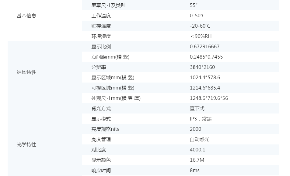 55寸2000nits高亮液晶模组(图1)