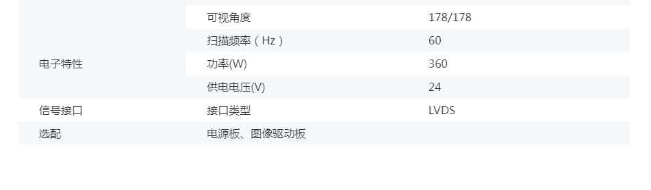 65寸2000nit高亮液晶模组(图2)