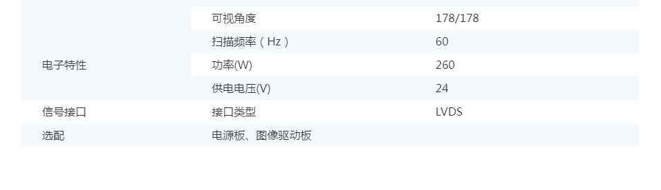 49寸2000nit高亮液晶模组(图2)