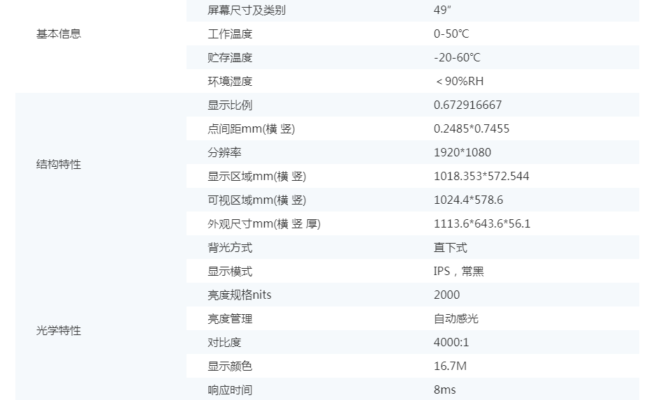 49寸2000nit高亮液晶模组(图1)