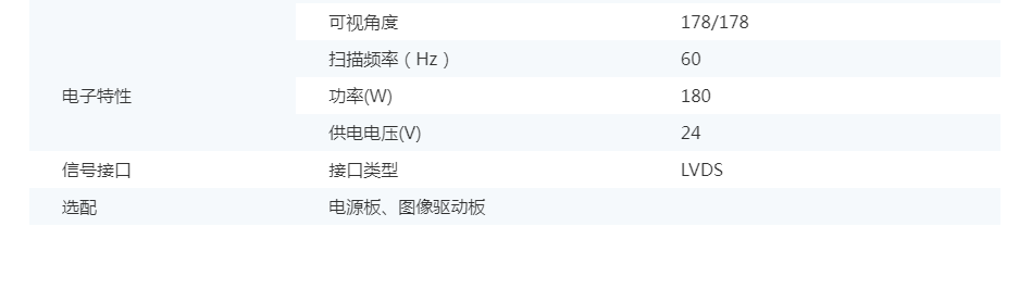 43寸2000nits高亮液晶模组(图2)