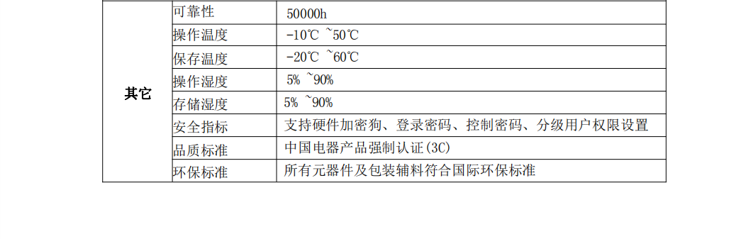 49寸3000nit高亮橱窗壁挂窄边液晶广告机(图4)