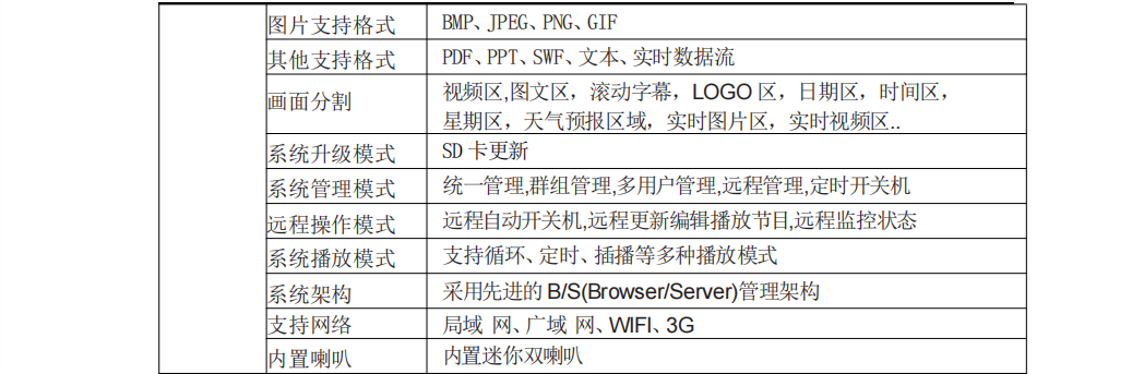 49寸3000nit高亮橱窗壁挂窄边液晶广告机(图3)