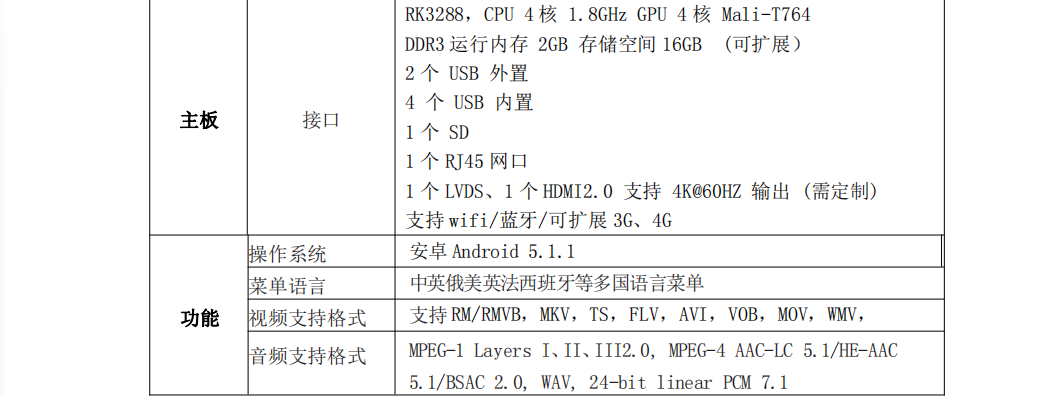 49寸3000nit高亮橱窗壁挂窄边液晶广告机(图2)