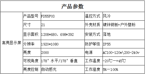 智能交通指示灯4(图1)