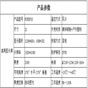 智能交通指示灯4